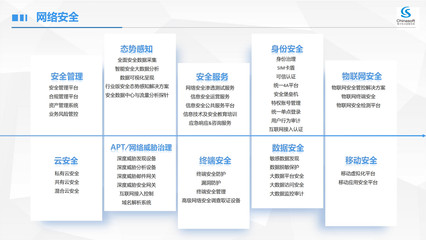 网络与信息安全软件开发 构筑数字防线的具体措施